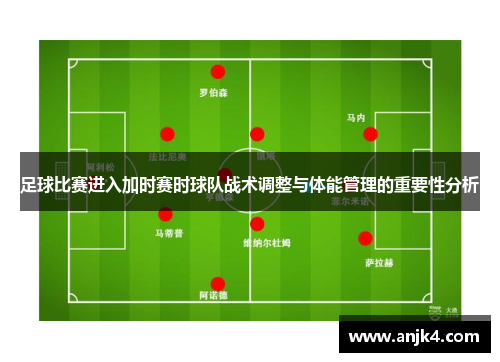 足球比赛进入加时赛时球队战术调整与体能管理的重要性分析